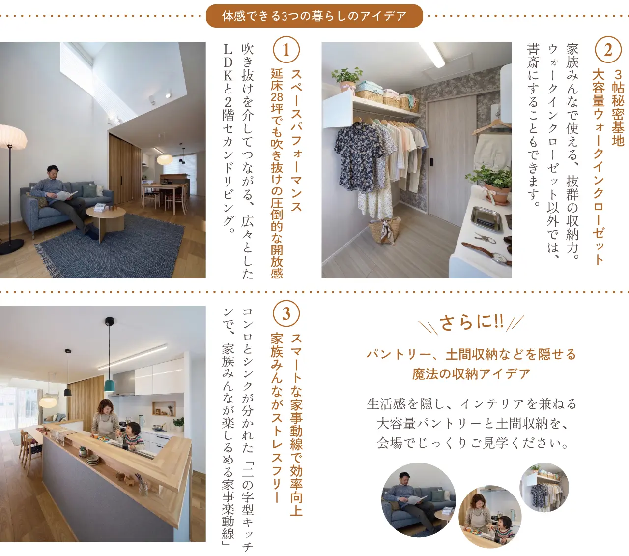 体感できる3つの暮らしのアイデア 1 スペースパフォーマンス 延床28坪でも吹き抜けの圧倒的な開放感 吹き抜けを介してつながる、広々としたＬＤＫと２階セカンドリビング。 2 ３帖秘密基地 大容量ウォークインクローゼット 家族みんなで使える、抜群の収納力。ウォークインクローゼット以外では、書斎にすることもできます。 3 スマートな家事動線で効率向上 家族みんながストレスフリー コンロとシンクが分かれた「二の字型キッチンで、家族みんなが楽しるめる家事楽動線」さらに!! パントリー、土間収納などを隠せる魔法の収納アイデア 生活感を隠し、インテリアを兼ねる大容量パントリーと土間収納を、会場でじっくりご見学ください。