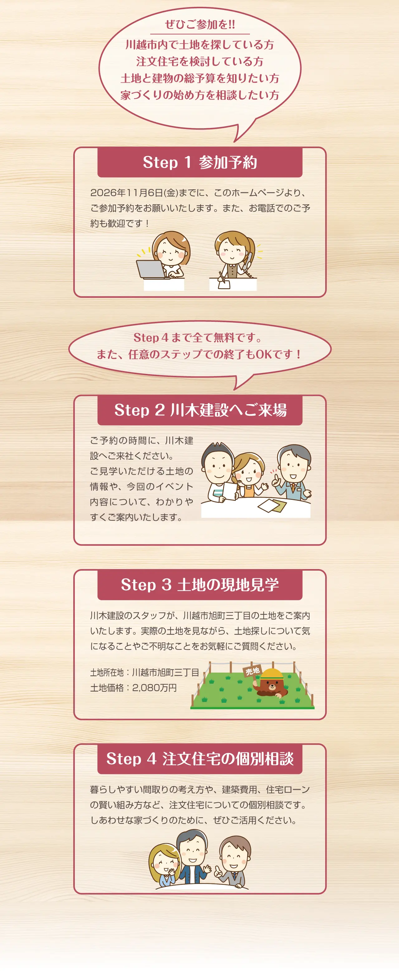 ぜひご参加を!! 川越市内で土地を探している方 注文住宅を検討している方 土地と建物の総予算を知りたい方 家づくりの始め方を相談したい方 Step 1 参加予約 2026年11月6日(金)までに、このホームページより、ご参加予約をお願いいたします。また、お電話でのご予約も歓迎です！ Step 4 まで全て無料です。また、任意のステップでの終了もOKです！ Step 2 川木建設へご来場 ご予約の時間に、川木建設へご来社ください。ご見学いただける土地の情報や、今回のイベント内容について、わかりやすくご案内いたします。 Step 3 土地の現地見学 川木建設のスタッフが、川越市旭町三丁目の土地をご案内いたします。実際の土地を見ながら、土地探しについて気になることやご不明なことをお気軽にご質問ください。土地所在地：川越市旭町三丁目 土地価格：2,080万円 Step 4 注文住宅の個別相談 暮らしやすい間取りの考え方や、建築費用、住宅ローンの賢い組み方など、注文住宅についての個別相談です。しあわせな家づくりのために、ぜひご活用ください。