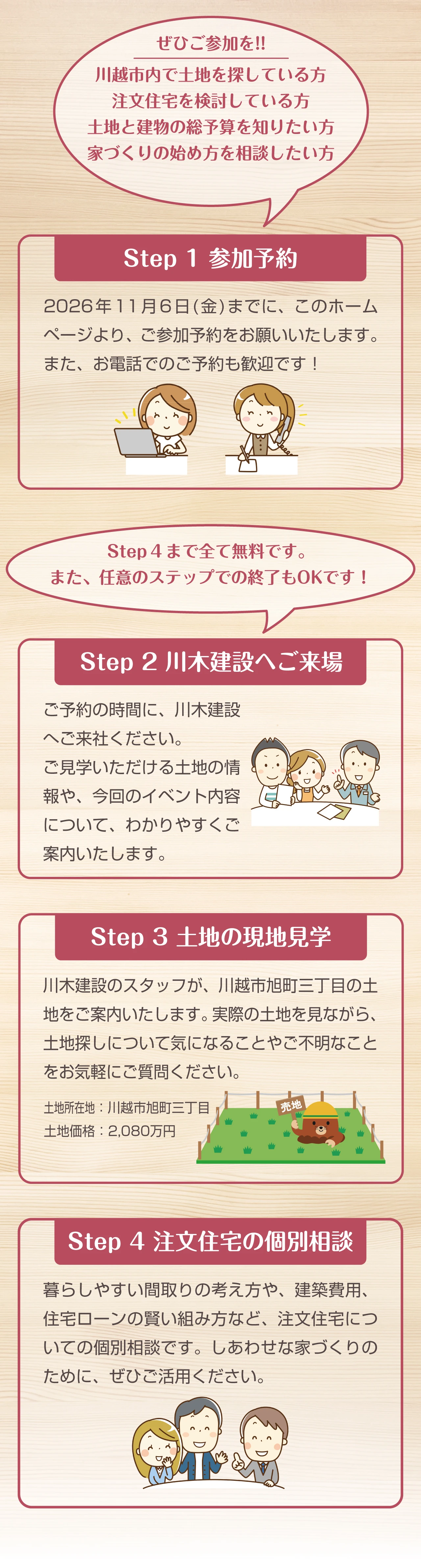 ぜひご参加を!! 川越市内で土地を探している方 注文住宅を検討している方 土地と建物の総予算を知りたい方 家づくりの始め方を相談したい方 Step 1 参加予約 2026年11月6日(金)までに、このホームページより、ご参加予約をお願いいたします。また、お電話でのご予約も歓迎です！ Step 4 まで全て無料です。また、任意のステップでの終了もOKです！ Step 2 川木建設へご来場 ご予約の時間に、川木建設へご来社ください。ご見学いただける土地の情報や、今回のイベント内容について、わかりやすくご案内いたします。 Step 3 土地の現地見学 川木建設のスタッフが、川越市旭町三丁目の土地をご案内いたします。実際の土地を見ながら、土地探しについて気になることやご不明なことをお気軽にご質問ください。土地所在地：川越市旭町三丁目 土地価格：2,080万円 Step 4 注文住宅の個別相談 暮らしやすい間取りの考え方や、建築費用、住宅ローンの賢い組み方など、注文住宅についての個別相談です。しあわせな家づくりのために、ぜひご活用ください。