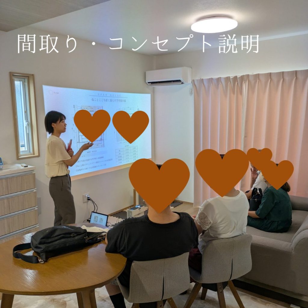 間取り・コンセプト説明