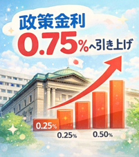 政策金利　住宅ローン　注文住宅　川越　川木建設　danhaus　預金金利